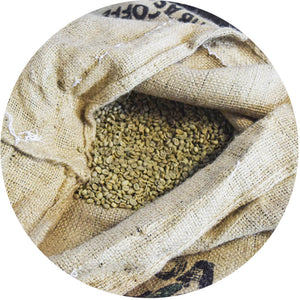 MYTH: Coffee is Among the Most Traded Commodities on Earth